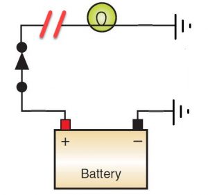 قطع شدن سیم‌کشی