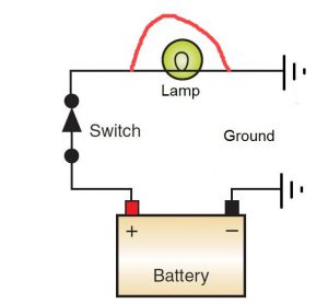 اتصال کوتاه در مدار 