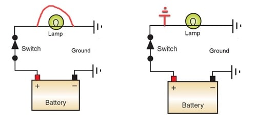 تشابه حالت‌های خرابی در سیم‌کشی