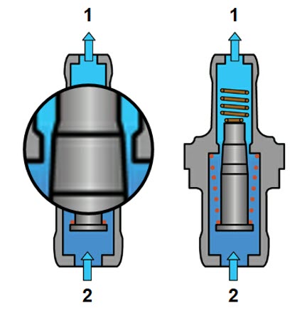 وضعیت سوپاپPCV در حالت گاز دادن یا تمام بار