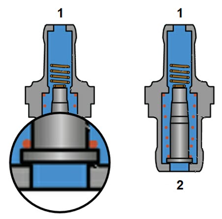 وضعیت سوپاپPCV در حالت backfire