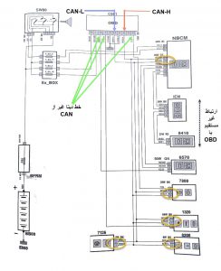 نقشه سیم‌کشی نودها به کانکتور OBD II 