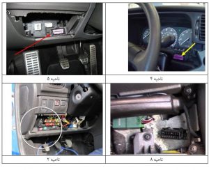 محل کانکتور OBD II در برخی خودروها