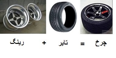 تفاوت چرخ و تایر