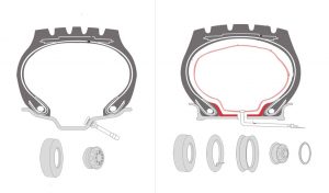 مقایسه اجزا تایر تیوب دار و بدون تیوب 