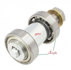 نحوه نصب بلبرینگ روی محور