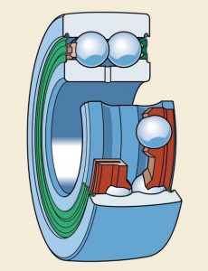 بلبرینگ دوردیفه