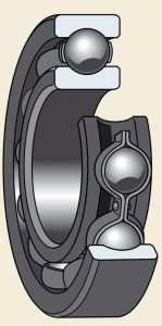 بلبرینگ شیار عمیق بدون درپوش