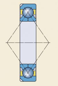 بلبرینگ چهار نقطه تماس