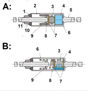 عملکرد فیوز دمایی 