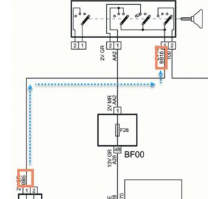 تفاوت کد دوسر سیم