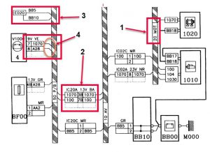 نکات مهم در نقشه‌های دسته سیم