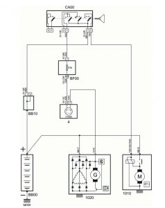 نمونه نقشه شماتیک خانواده پژو - سیتروئن
