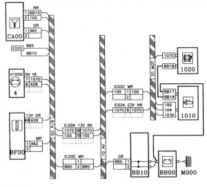  نمونه نقشه دسته سیم 