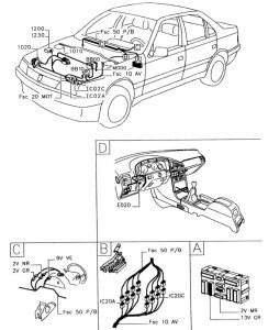 نمونه نقشه جانمایی در خانواده پژو سیتروئن