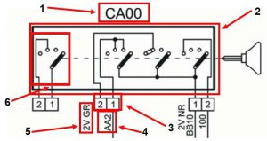 روش بررسی شکل قطعه 