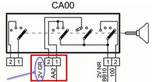 نحوه مشخص‌کردن تعداد پایه‌ها و رنگ کانکتور