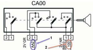 روش کدبندی سیم 