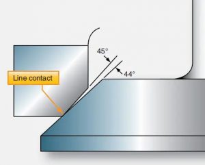 تفاوت زاویه سیت سوپاپ و نشیمن‌گاه 