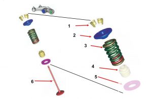سوپاپ و فنر برگردان 
