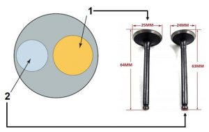 نمونه‌ای از سوپاپ دود و هوا 