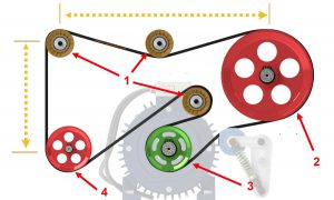 استفاده از هرزگرد در مکانیزم تسمه