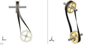 مکانیزم انتقال توان با تسمه از نوع متنافر