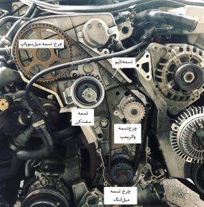 1 تسمه‌تایم نصب شده بر روی موتور خودرو