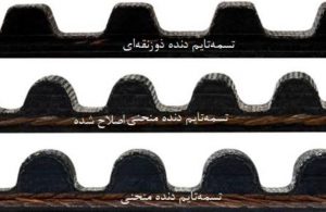 انواع دنده تسمه‌تایم