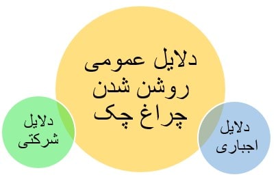 دلایل عمومی روشن شدن چراغ‌چک 