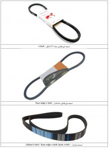 انواع تسمه‌های مورداستفاده برای تجهیزات جانبی موتور 