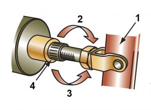 روش تنظیم خلاصی با کمک تنظیم دوشاخه بوستر 