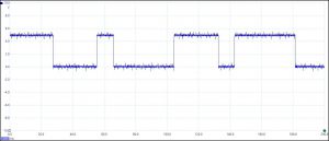 منحنی نوعی سنسور میل سوپاپ از نوع اثر هال 