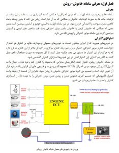سامانه میکرو هیبرید سمند نمونه ماشین هیبریدی ایرانی