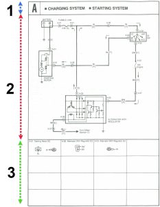 - نمونه نقشه الکتریکی پراید قدیمی