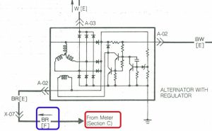 نحوه مشخص‌کردن ادامه صفحه نقشه 