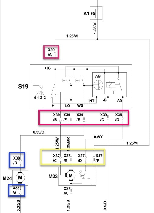 کدبندی کانکتور 