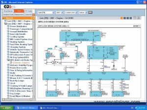 دسترسی به نقشه‌های الکتریکی در برنامه GDS