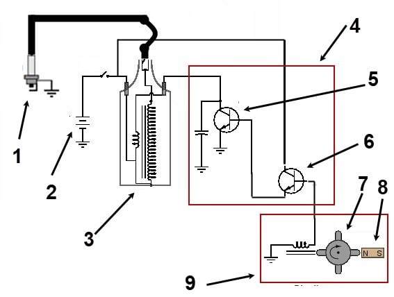 مدار شماتیک سیستم جرقه الکترونیکی مگنتی