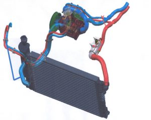 نحوه قرارگیری اویل‌ماژول