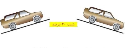 توقف خودرو در شیب 30 درصد