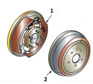 ترمز کاسه‌ای
