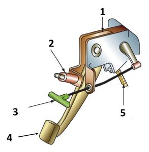 ترمز پارک معمولی پایی