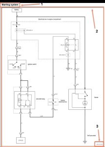 نمونه نقشه شماتیک الکتریکی خودرو Jac – J5