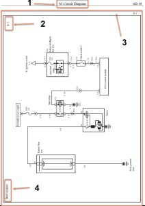 نمونه نقشه شماتیک الکتریکی خودرو Jac – S5