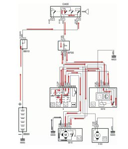 مسیر جریان برق مثبت در زمان حالت اتوماتیک
