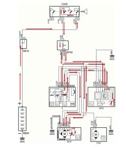 مسیر جریان برق مثبت در زمان حالت پارک