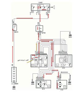 مسیر جریان برق مثبت و منفی در زمان فعال‌کردن پمپ شیشه‌شور
