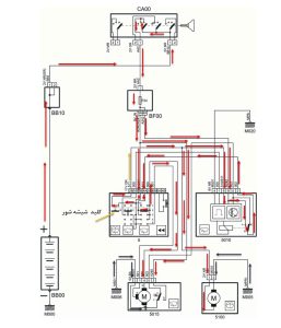 مسیر جریان برق مثبت و منفی در زمان فعال‌کردن پمپ شیشه‌شور