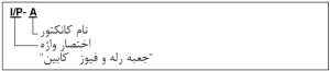 نحوه شناسایی جعبه رله و فیوز